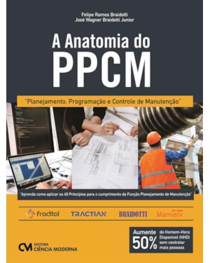 A ANATOMIA DO PPCM - PLANEJAMENTO, PROGRAMAÇÃO E CONTROLE DE MANUTENÇÃO