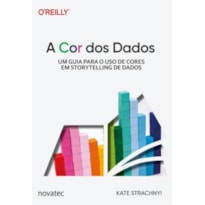 A COR DOS DADOS