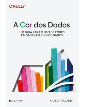 A COR DOS DADOS