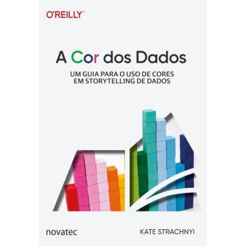 A COR DOS DADOS