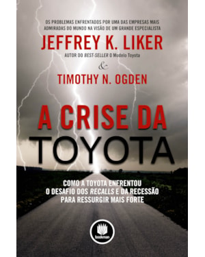 A CRISE DA TOYOTA: COMO A TOYOTA ENFRENTOU O DESAFIO DOS RECALLS E DA RECESSÃO PARA RESSURGIR MAIS FORTE