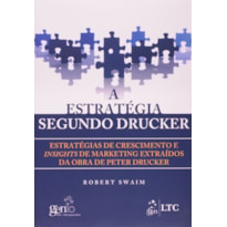 A ESTRATÉGIA SEGUNDO DRUCKER-ESTRATÉGIAS DE CRESC.E INSIGHTS DE MARK.EXTRAÍDOS DA OBRA PETER DRUCKER