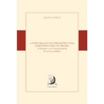 A EXPLORAÇÃO DA INFRAESTRUTURA AEROPORTUÁRIA NO BRASIL
