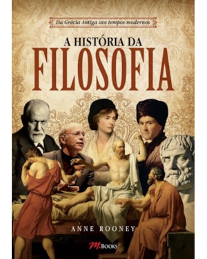 A história da filosofia
