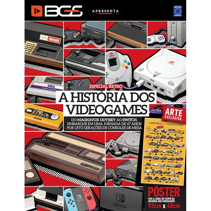 A HISTÓRIA DOS VIDEOGAMES - SUPERPÔSTER BGS
