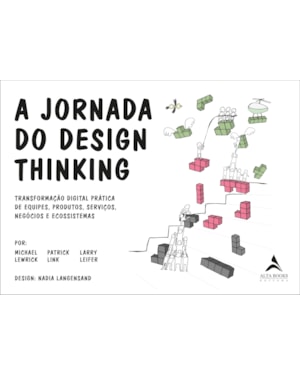 A jornada do design thinking
