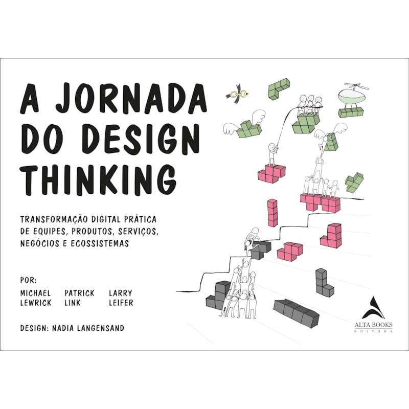 A JORNADA DO DESIGN THINKING