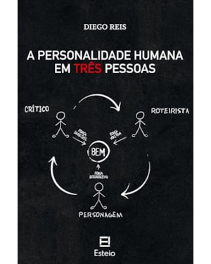 A personalidade humana em três pessoas