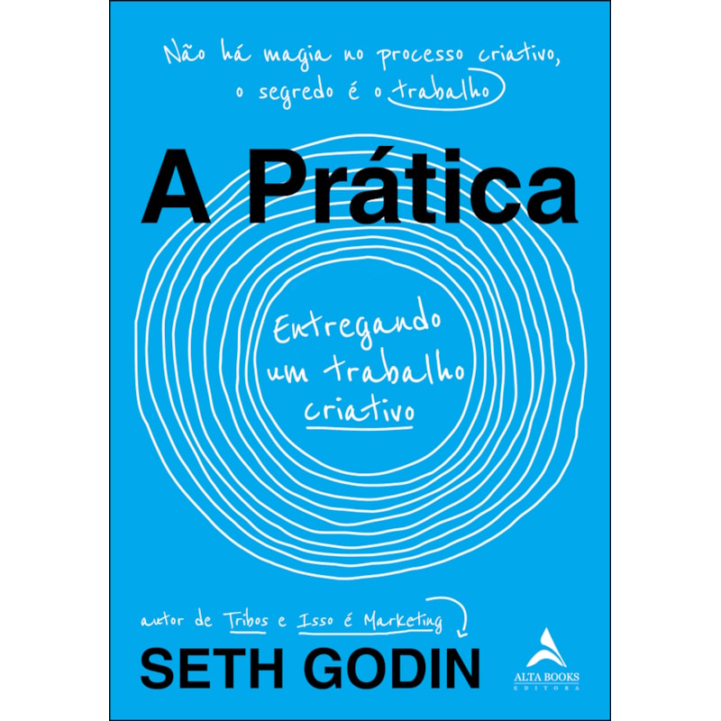A Prática: Entregando um Trabalho Criativo