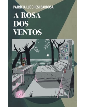 A rosa dos ventos