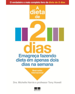 A VERDADEIRA DIETA DE 2 DIAS