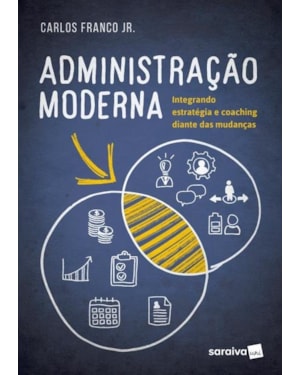 ADMINISTRAÇÃO MODERNA: INTEGRANDO ESTRATÉGIA E COACHING DIANTE DAS MUDANÇAS