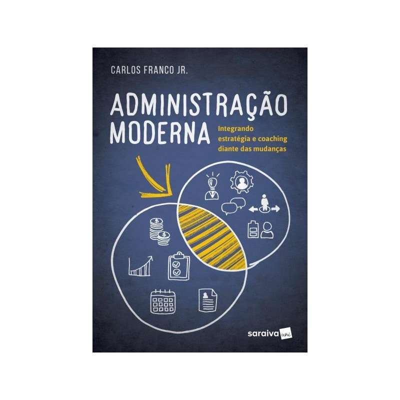 ADMINISTRAÇÃO MODERNA: INTEGRANDO ESTRATÉGIA E COACHING DIANTE DAS MUDANÇAS