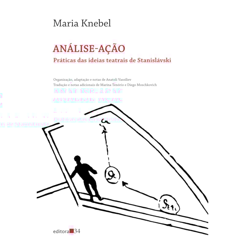ANÁLISE-AÇÃO: PRÁTICAS DAS IDEIAS TEATRAIS DE STANISLÁVSKI