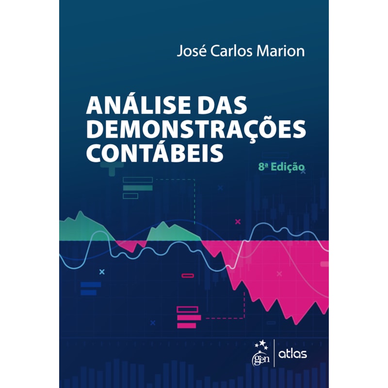 ANÁLISE DAS DEMONSTRAÇÕES CONTÁBEIS