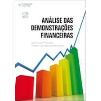 ANÁLISE DAS DEMONSTRAÇÕES FINANCEIRAS