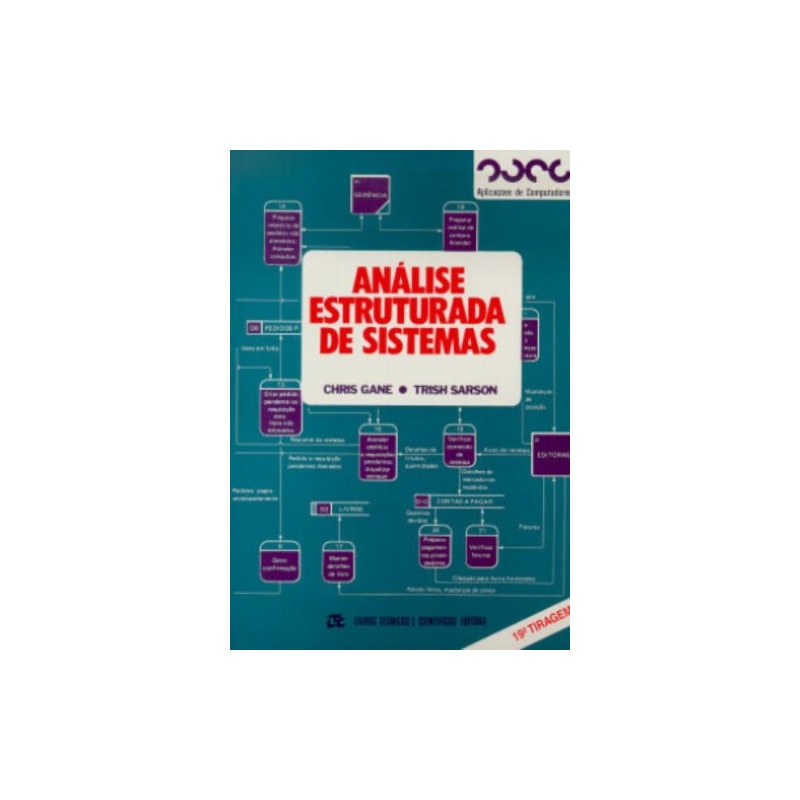 ANÁLISE ESTRUTURADA DE SISTEMAS