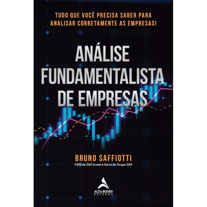 Análise fundamentalista de empresas: tudo que você precisa saber para analisar corretamente as empresas!