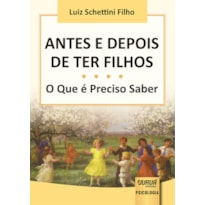 ANTES E DEPOIS DE TER FILHOS - O QUE É PRECISO SABER