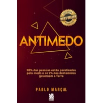 ANTIMEDO