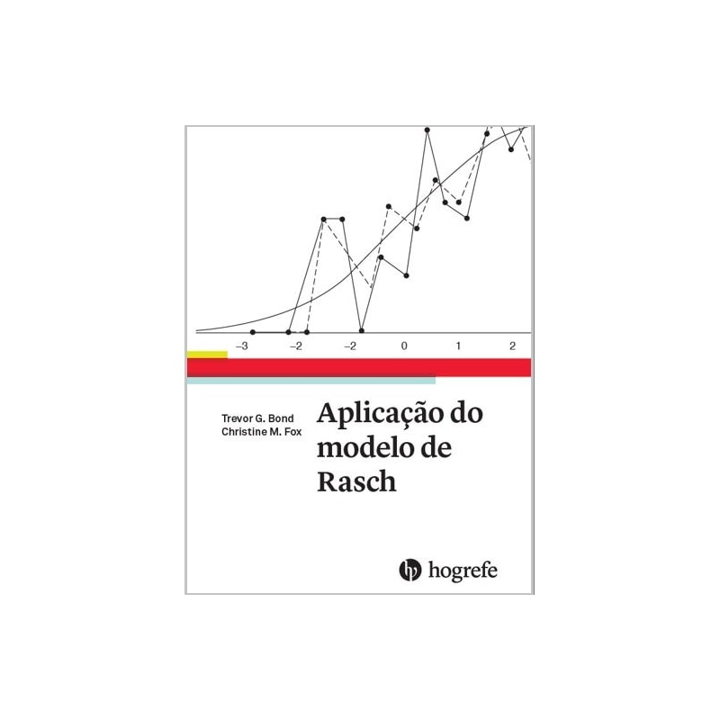 Aplicação do modelo de Rasch