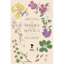 APRENDENDO BOTÂNICA BRASILEIRA COM OS AMIGOS: NO BOSQUE DO SEU MANACÁ