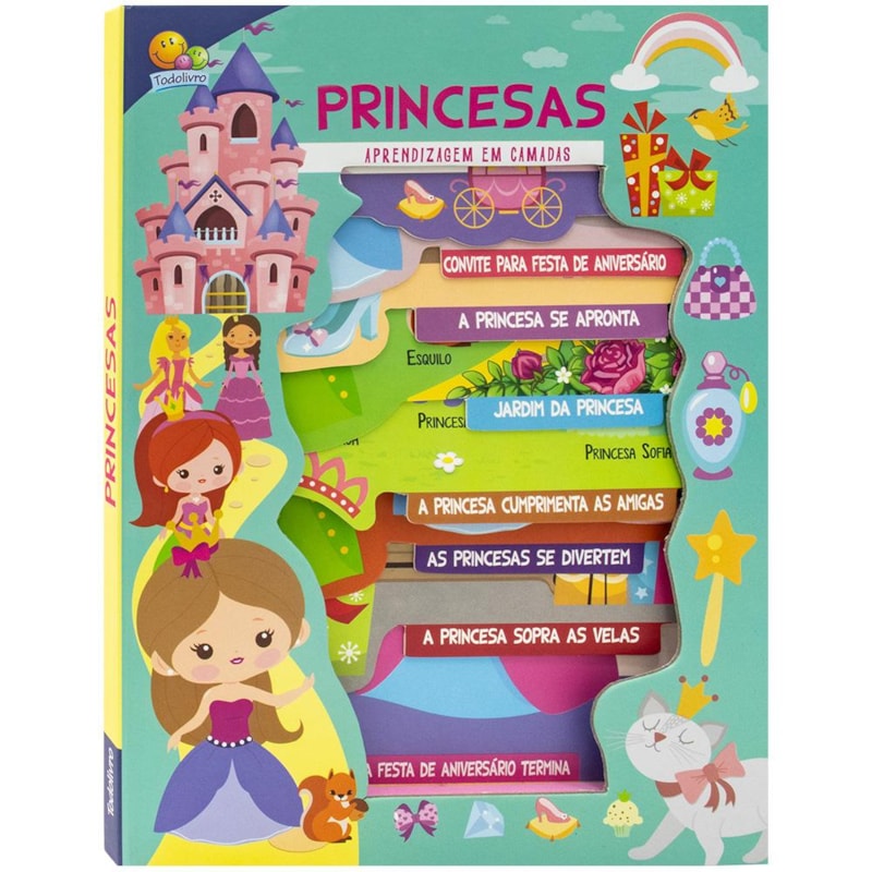 Aprendizagem em Camadas: Princesas