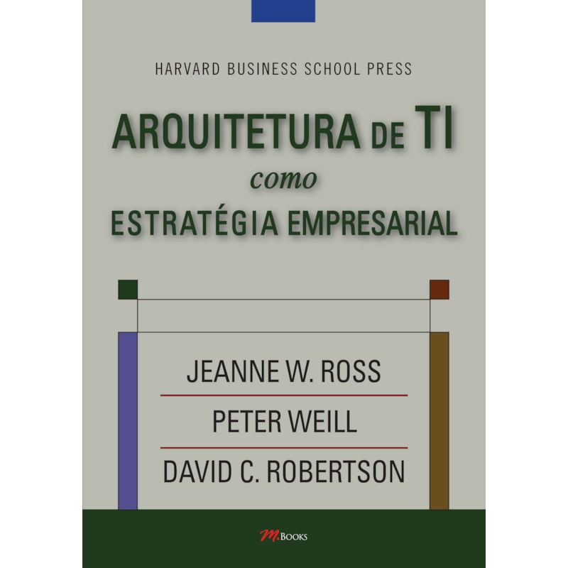 ARQUITETURA DE TI COMO ESTRATÉGIA EMPRESARIAL