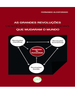 AS GRANDES REVOLUÇÕES CIENTÍFICAS, ECONÔMICAS E SOCIAIS QUE MUDARAM O MUNDO
