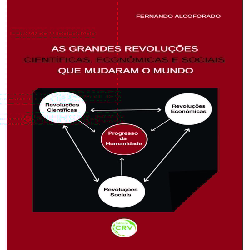 AS GRANDES REVOLUÇÕES CIENTÍFICAS, ECONÔMICAS E SOCIAIS QUE MUDARAM O MUNDO