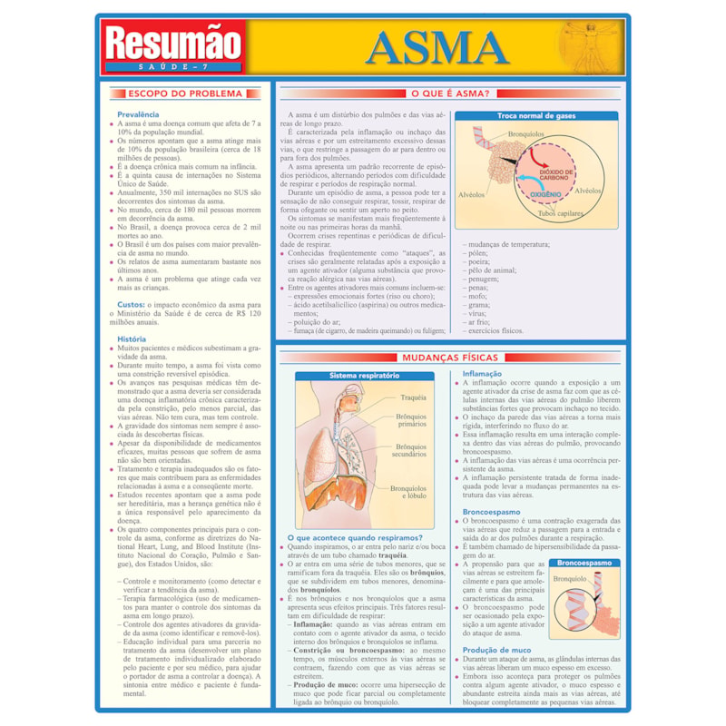 ASMA - COLECAO RESUMAO - 1