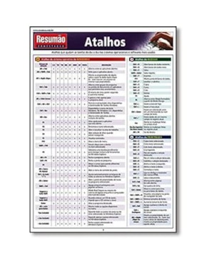 ATALHOS - RESUMAO