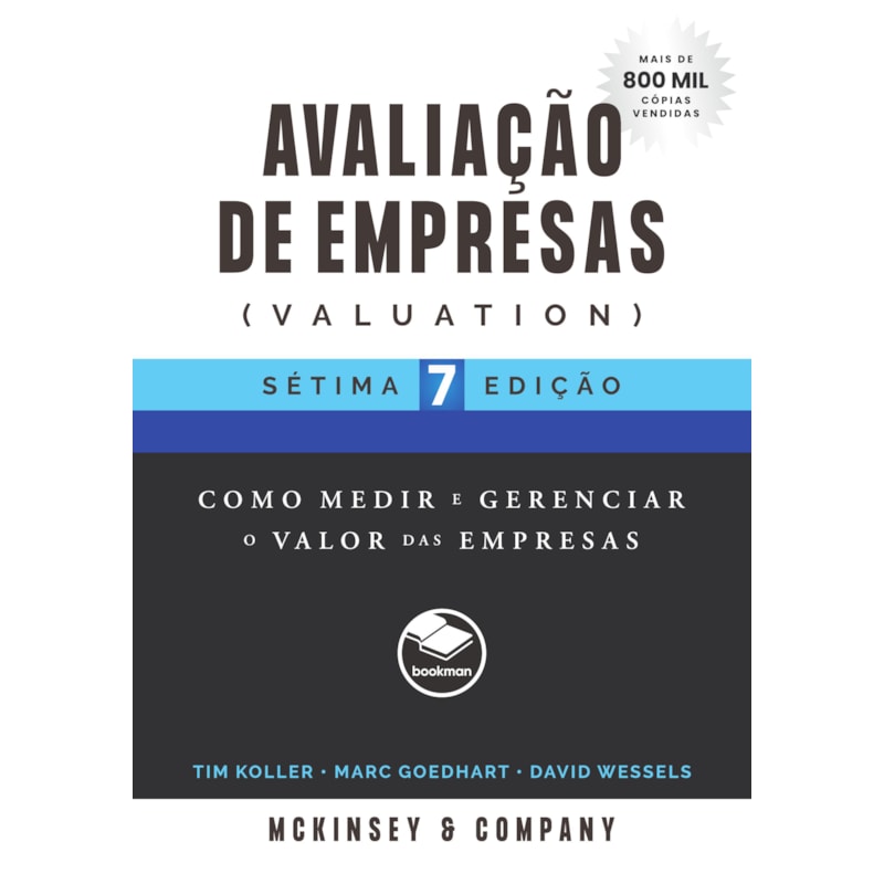 AVALIAÇÃO DE EMPRESAS