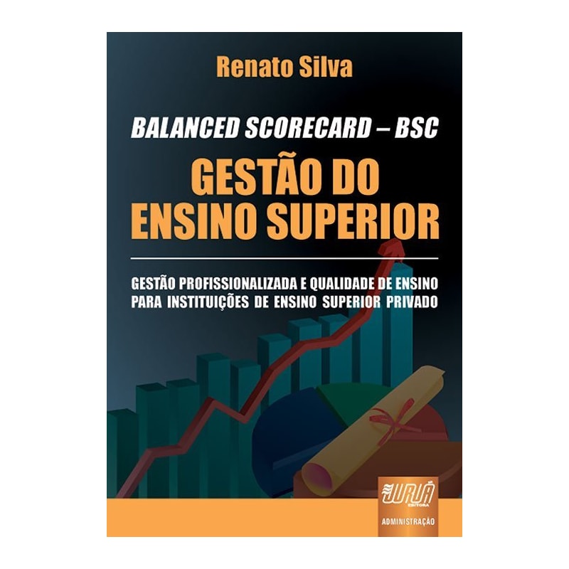 BALANCED SCORECARD - BSC - GESTÃO DO ENSINO SUPERIOR - GESTÃO PROFISSIONALIZADA E QUALIDADE DE ENSINO PARA INSTITUIÇÕES DE ENSINO SUPERIOR PRIVADO