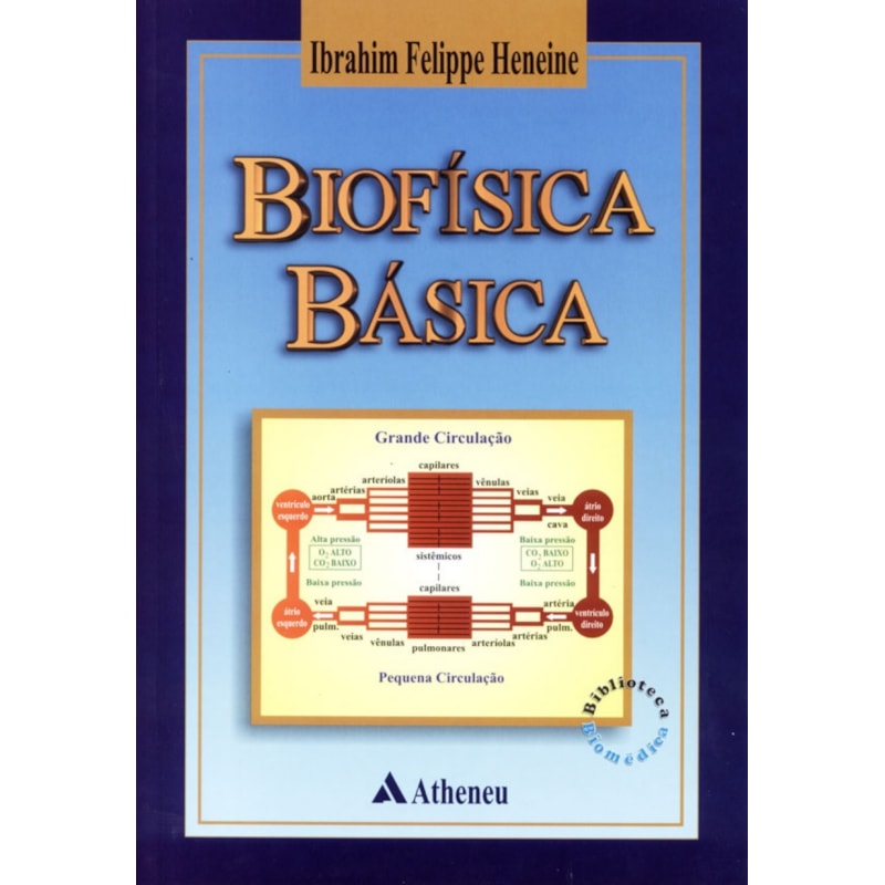 Biofísica básica