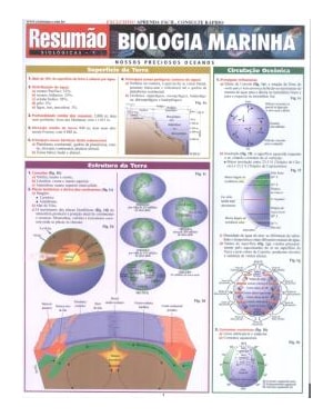 BIOLOGIA MARINHA - RESUMAO - 1