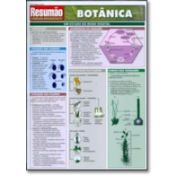 BOTANICA - 1