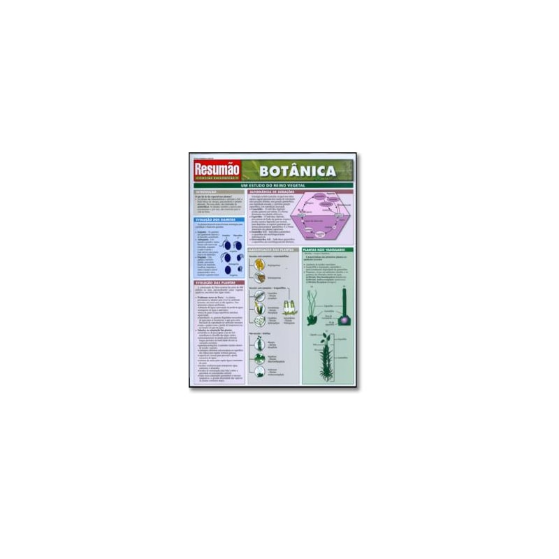 BOTANICA - 1