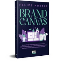 BRAND CANVAS - A METODOLOGIA USADA PARA MAPEAR A SUA MARCA, CRIANDO UM PROPÓSITO DE UM FORTE POSICIONAMENTO PARA VOCÊ SAIR NA FRENTE NESSE COMPETITIVO MERCADO
