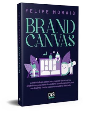 BRAND CANVAS - A METODOLOGIA USADA PARA MAPEAR A SUA MARCA, CRIANDO UM PROPÓSITO DE UM FORTE POSICIONAMENTO PARA VOCÊ SAIR NA FRENTE NESSE COMPETITIVO MERCADO