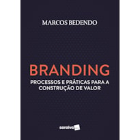 BRANDING