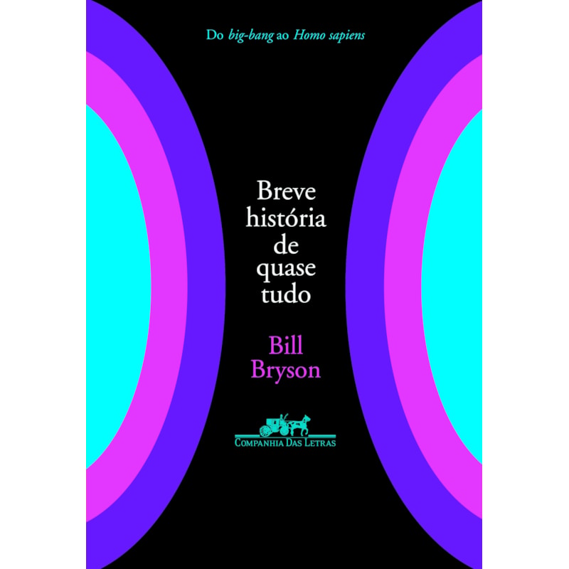 Breve história de quase tudo