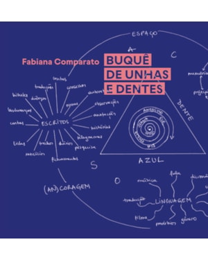 Buquê de unhas e dentes