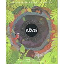 BURACOS