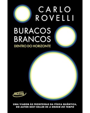 BURACOS BRANCOS: DENTRO DO HORIZONTE