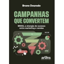 CAMPANHAS QUE CONVERTEM: MICCA, PROMOVENDO A SINERGIA DE SUCESSO ENTRE MARKETING E VENDAS