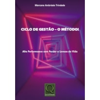 CICLO DE GESTÃO - O MÉTODO! CICLO DE GESTÃO - O MÉTODO!