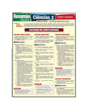 CIENCIAS 2 - CORPO HUMANO - 1