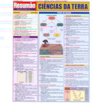 CIENCIAS DA TERRA RESUMAO - 1