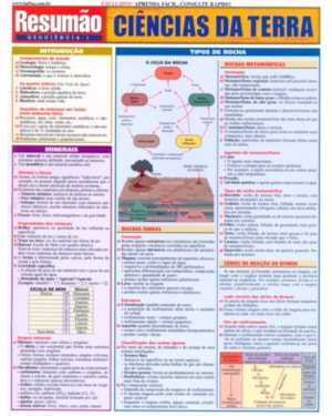 CIENCIAS DA TERRA RESUMAO - 1